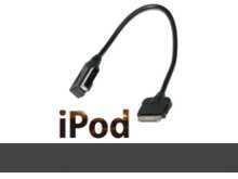 Integration AUX/USB/iPod
