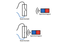 Magnetic Switch (NO), normally open