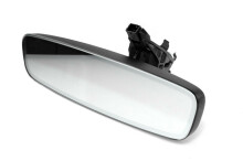 Interior mirror automatically dimmable, high beam...