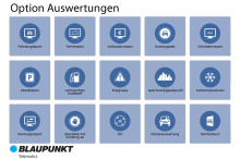 Blaupunkt BPT1500+ GPS Tracking System, Diebstahlschutz