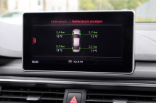 Reifendruck-Kontrollsystem (RDK) für Audi A4 8W, A5 F5