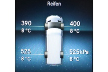 Komplettset Reifenluftdrucküberwachung Code RY2...