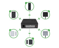 WiPro III safe.lock + Pro-finder + Funk-Magnetkontakt 868 inkl. Einbau