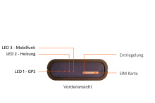 Audi Q5 2008 - 2017 (8R) - APP-Steuerung Standheizung